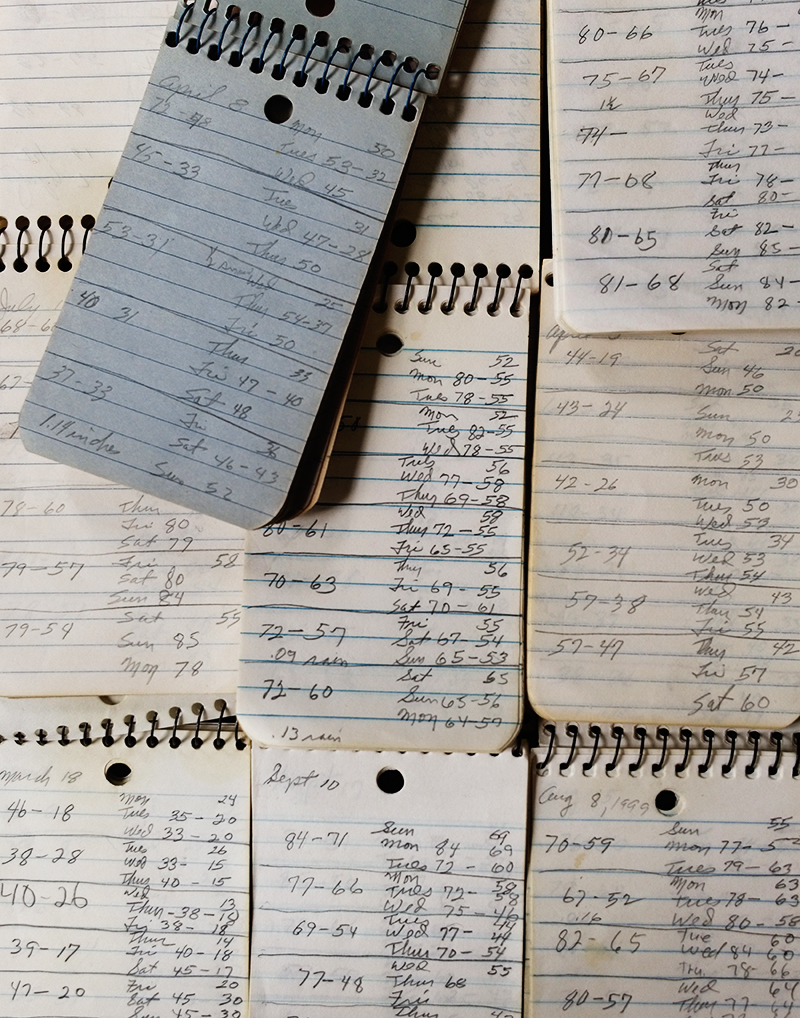 List Journaling